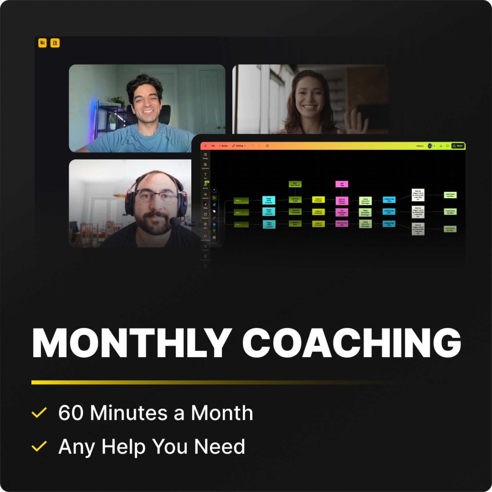 Monthly Coaching
