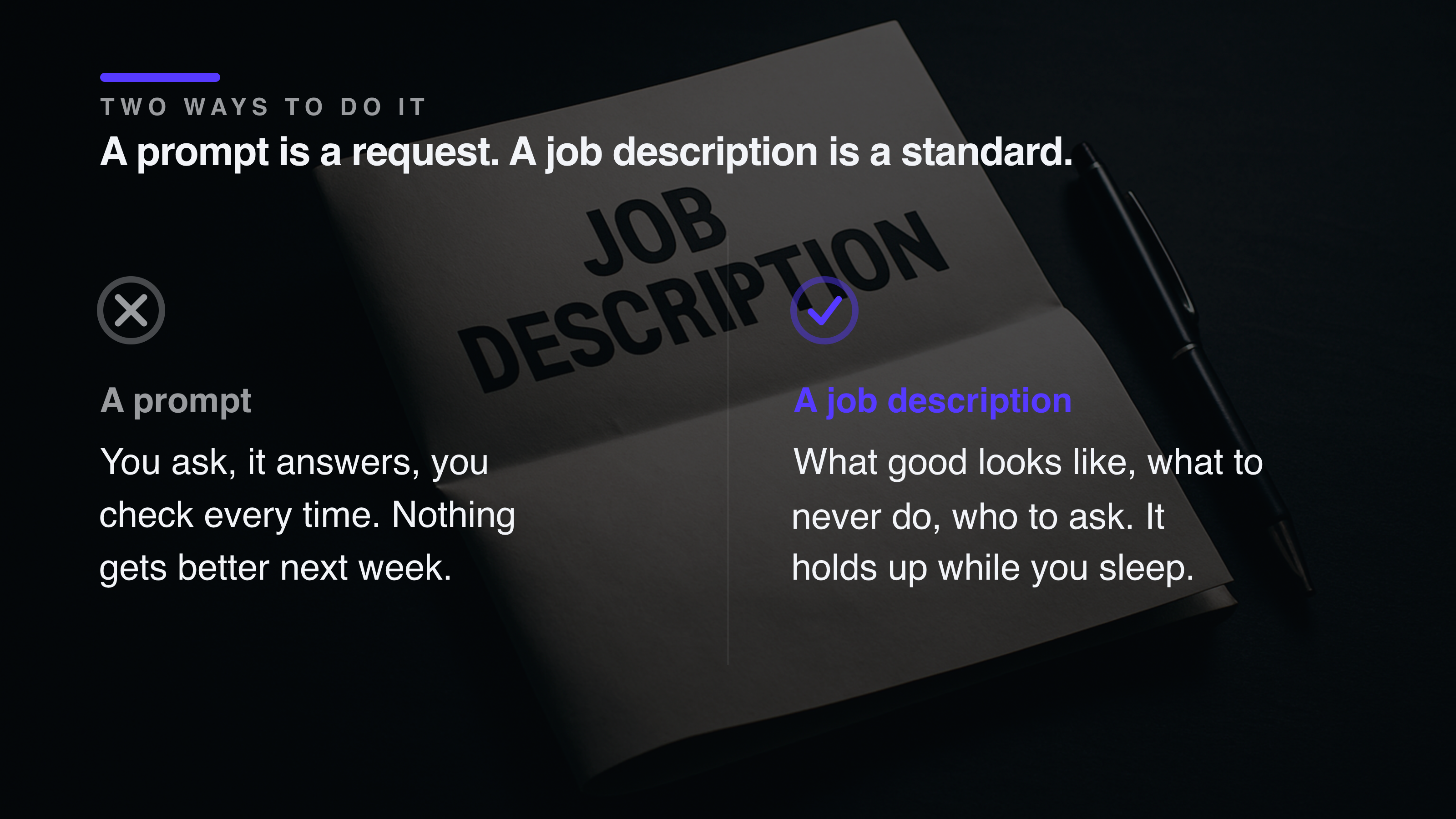 A prompt is a request. A job description is a standard.