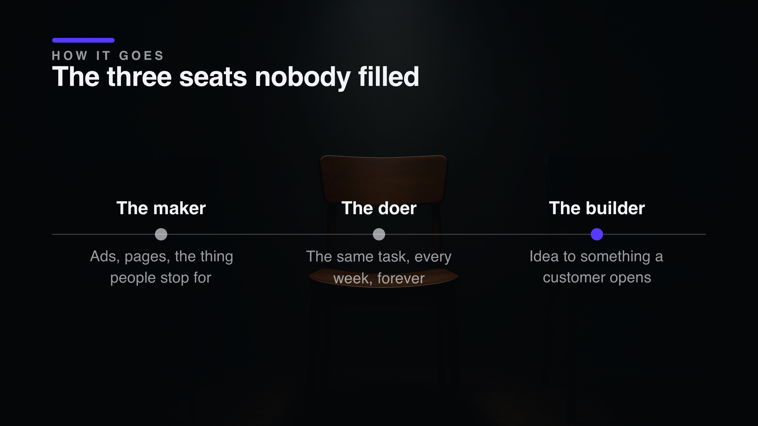 The three seats nobody filled: the maker, the doer, the builder