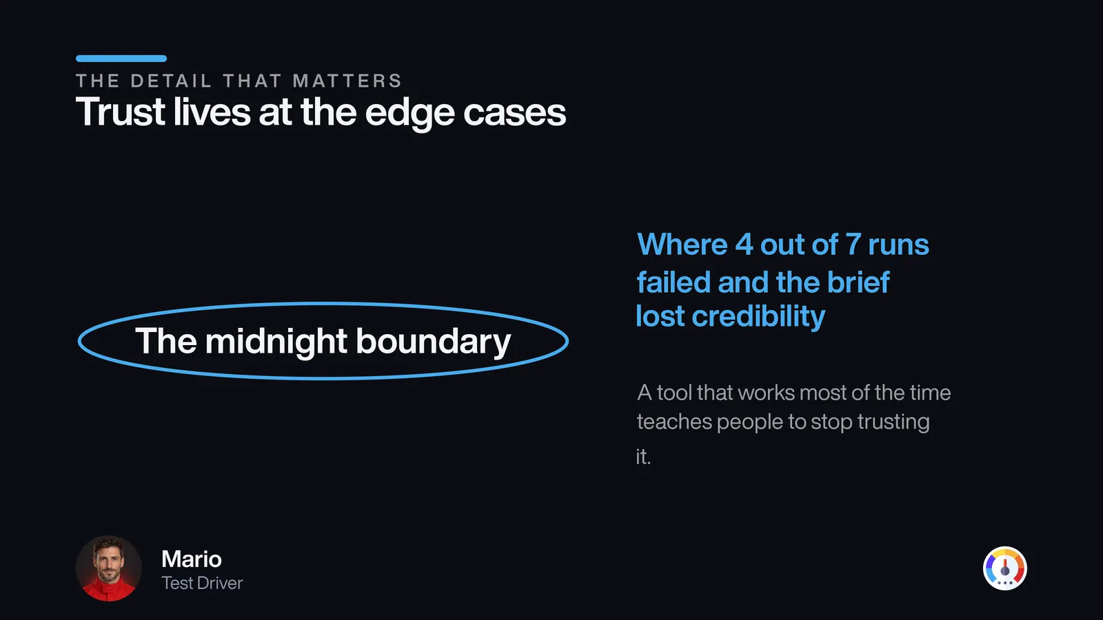 Morning brief fails at midnight boundary